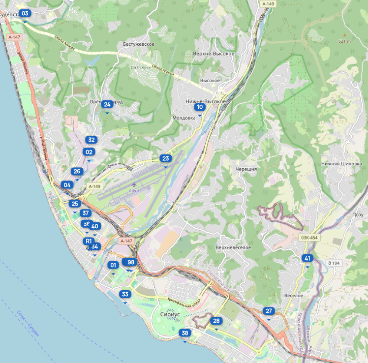 GPS и контроль